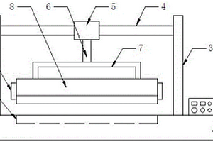 锂离子电池极片整形装置