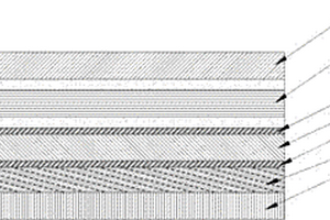 新型高防渗锂电池铝塑膜