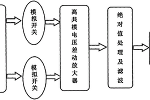 锂电池组单体电压的精确检测电路