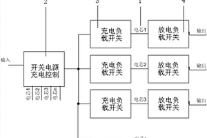 多节并联的锂电池管理系统