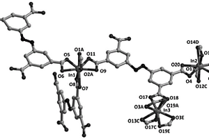 铟-芳香羧酸多孔配合物及其制备方法和在锂离子电池中的应用