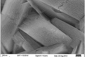氧化铝包覆改性锂镍钴锰氧正极材料的制备方法