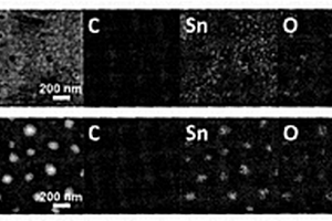 SnO<sub>2</sub>/石墨烯锂离子电池负极材料的制备方法