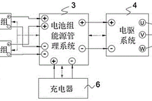 双锂电池充放电管理方法及应用其的电动车能源管理系统