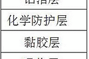 锂电池包装用耐水防胀气铝塑膜及其制备方法