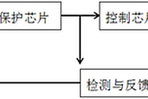 锂电池保护电路