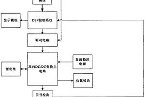 基于DSP的锂电池充放电装置