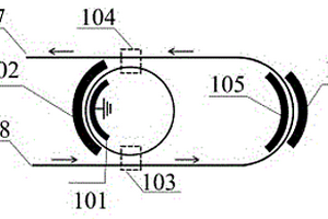 耦合强度可调的微环薄膜铌酸锂调制器