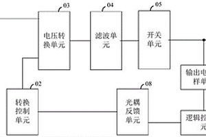 锂电池充电装置及充电器