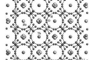 硼酸锂钡铽磁光晶体及其制备方法和应用