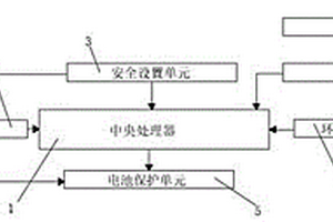 具有电池温度保护功能的电动三轮车锂电池管理系统