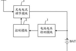 锂离子电池的充电芯片