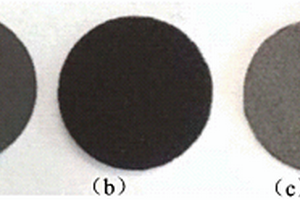 锂硫电池硫电极的制备方法及应用