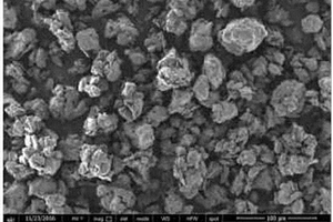 锂离子电池用磷掺杂硅碳负极材料及其制备方法