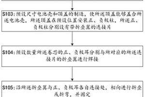 电池的组装方法及锂离子电池