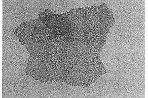 石墨烯基二氧化锡复合锂离子电池负极材料的制备方法