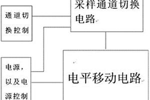 锂电池电压采样电路