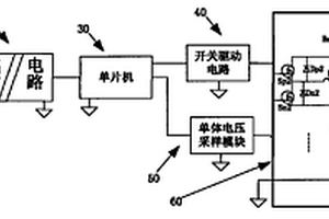 锂离子电池组均衡系统及其均衡方法