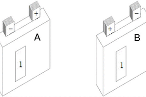 锂离子电池不良极组的判别方法