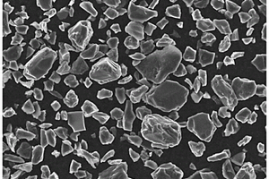 锂离子电池用碳负极材料的制备方法
