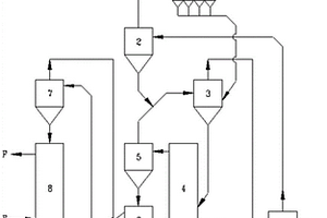 锂辉石矿粉悬浮焙烧炉装置及焙烧方法