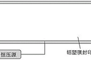 软包锂离子电池绝缘不良位置验证装置及方法