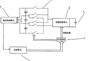 锂离子电池组充电状态下的主动均衡方法