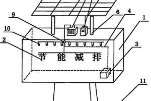 锂离子电池新能源与光伏发电互补的节能广告牌