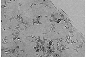 锂硫电池用二维异质结构材料的制备方法
