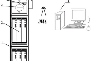 具有消防功能的锂电池箱