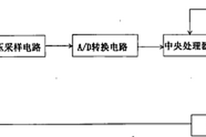 锂离子电池组均衡放电控制电路