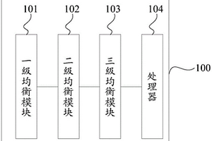 锂离子电池组均衡系统