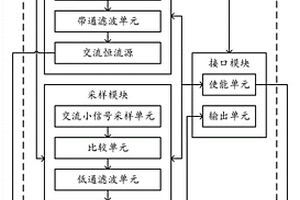 用于锂电池测试的夹具接触可靠性检测电路