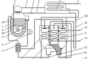 双工况直燃单效型溴化锂吸收式热泵机组