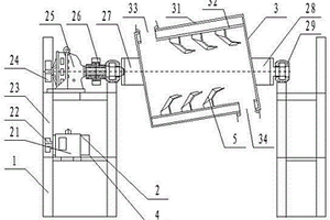 锂离子电池正负极材料斜式混料机