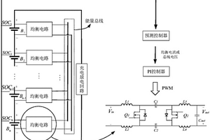 总线式锂电池组均衡系统预测控制方法