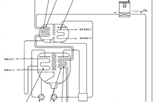 高低区直连的溴化锂吸收式热泵机组