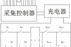 锂离子蓄电池组串联式智能均衡充电系统及充电方法