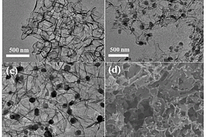 Co0.85Se纳米颗粒@3D碳网络复合材料的制备方法及其在锂硫电池中的应用