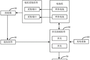 电池组保护电路及锂电池系统