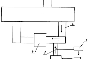 锂离子电池涂布机补新风系统