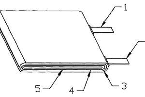 卷绕型锂电池电芯结构