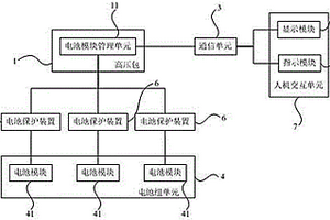 锂离子电池组系统