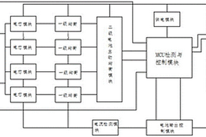 锂电替代铅酸电池的保护BMS