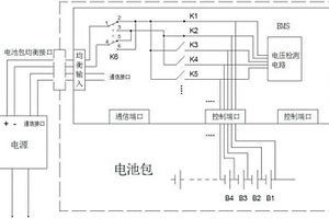 锂电池均衡控制系统