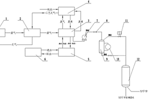 锂电池生产中NMP回收管路优化系统