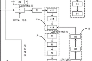 碳酸锂粗品纯化系统