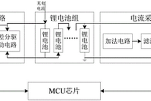 基于锂电池组均衡充电管理系统的信号调理电路