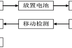 锂电池修复方法