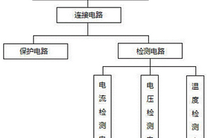 锂电池组线路板保护板